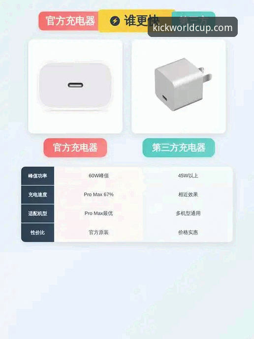 官方周边vs第三方产品：2026世界杯周边产品最新版本选购对比指南
