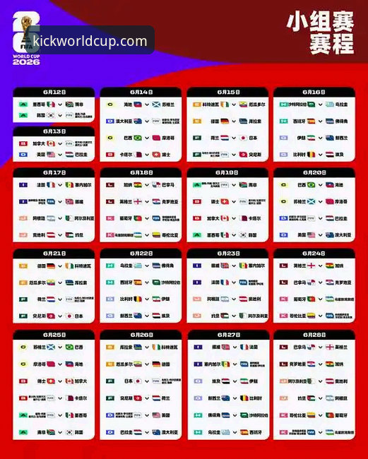2026年国际足联世界杯深度分析：从赛事升级到官方平台体验全面解析
